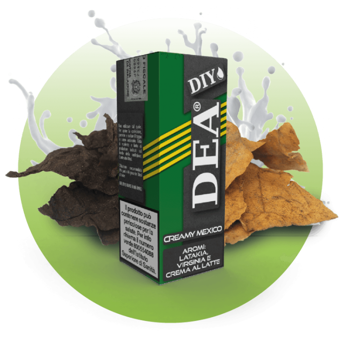 copy of DEA Aroma Mexico 10ml